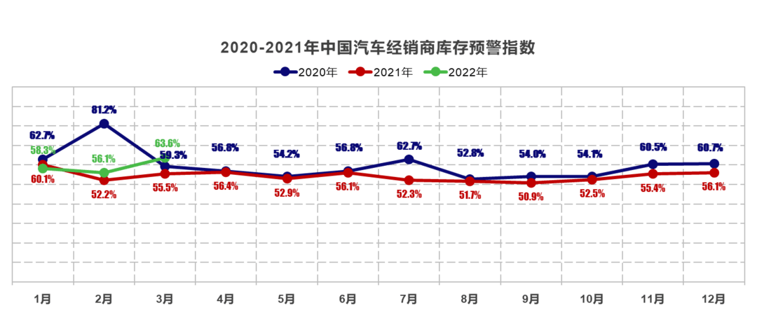 盖世周报 | 长城称目前不打算退出俄罗斯市场；辉能科技考虑今明两年IPO