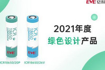 亿纬锂能拟在匈牙利买地建动力电池工厂