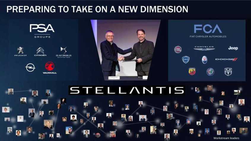 Stellantis&富士康