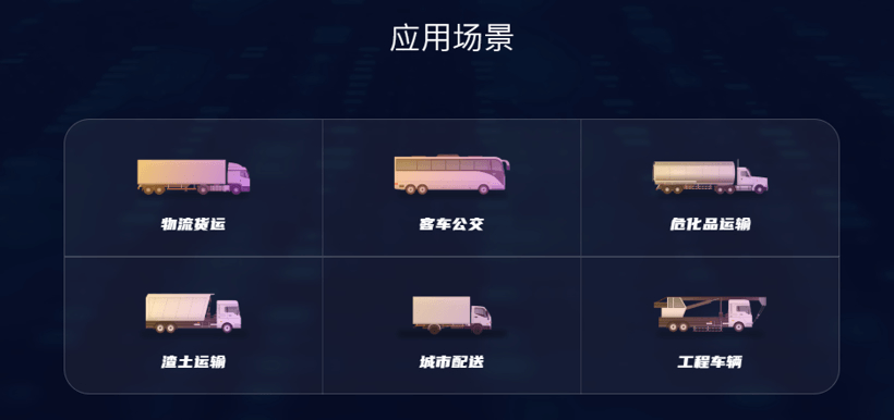 一季度汽車行業(yè)累計融資超40起，量產型ADAS成最大熱門