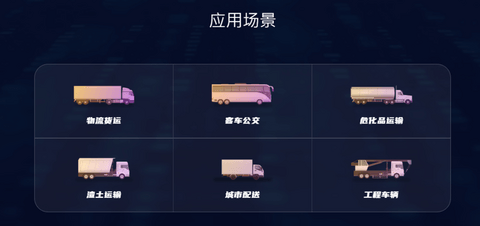 一季度汽车行业累计融资超40起,量产型ADAS成最大热门