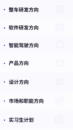 集度2022年春季校园招聘启动,2022年底员工总数将达2500余人