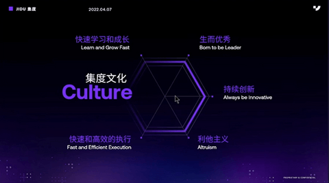 集度2022年春季校园招聘启动,2022年底员工总数将达2500余人
