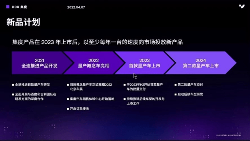 集度第二款车将亮相广州车展，2024年上市