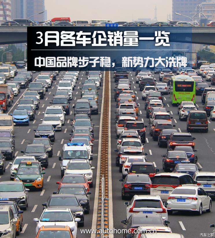 汽車之家