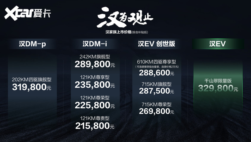 比亞迪漢