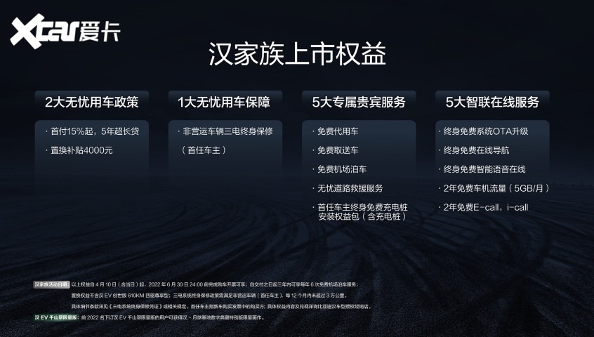 比亞迪漢