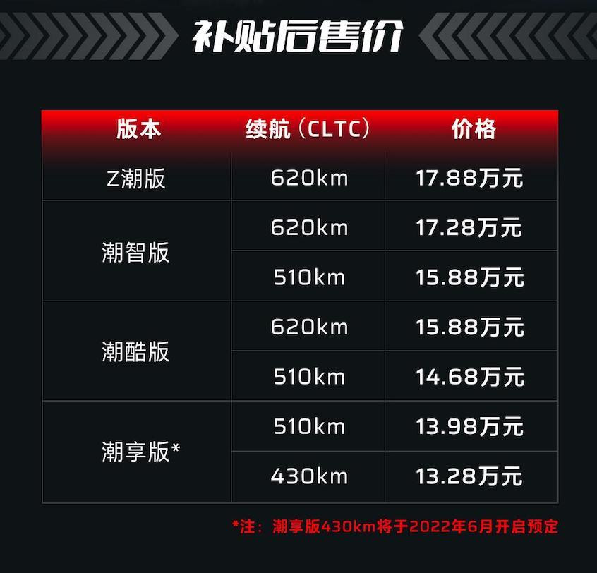 合創(chuàng)Z03