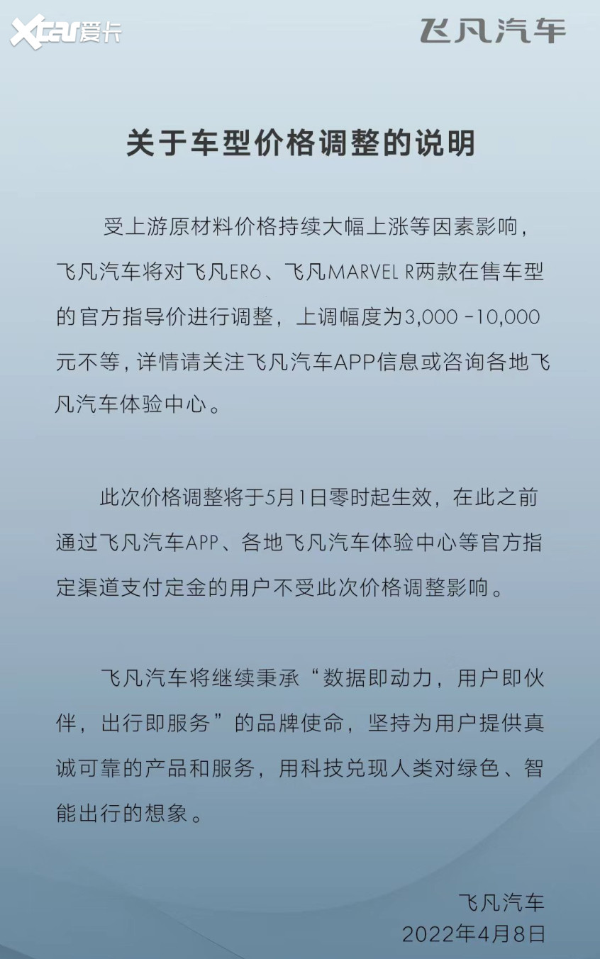 飛凡汽車