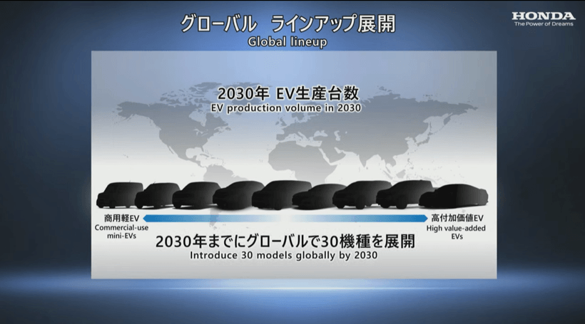 本田2030年电气化计划：推30款车，年产超200万辆，建固态电池试点生产线