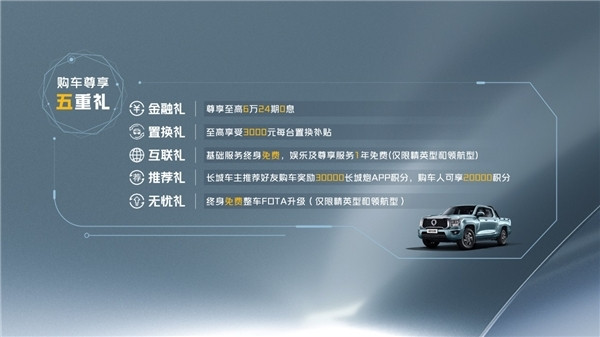 長(zhǎng)城炮3月全球銷(xiāo)售14500臺(tái) 環(huán)比勁增70.4%