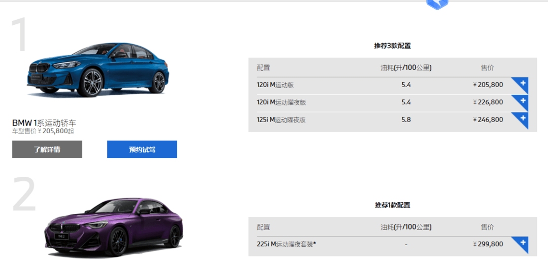 寶馬中國部分車型價(jià)格上調(diào) 終端市場(chǎng)影響較小