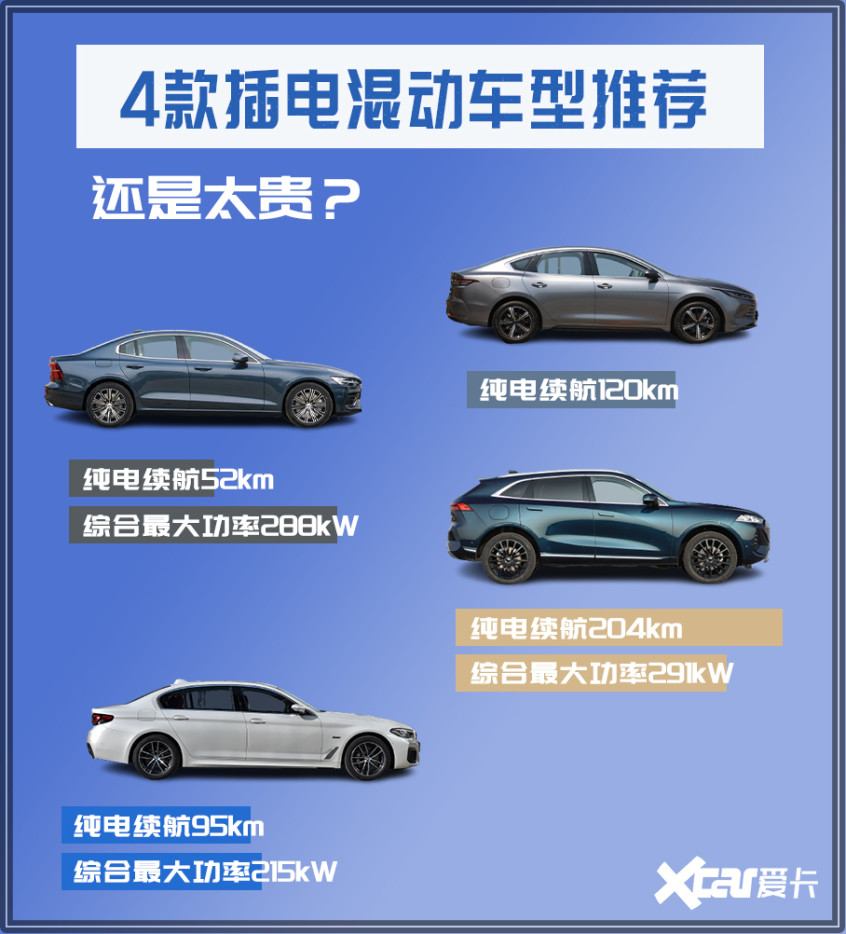 4款插混車型推薦