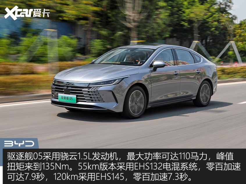 4款插混車型推薦