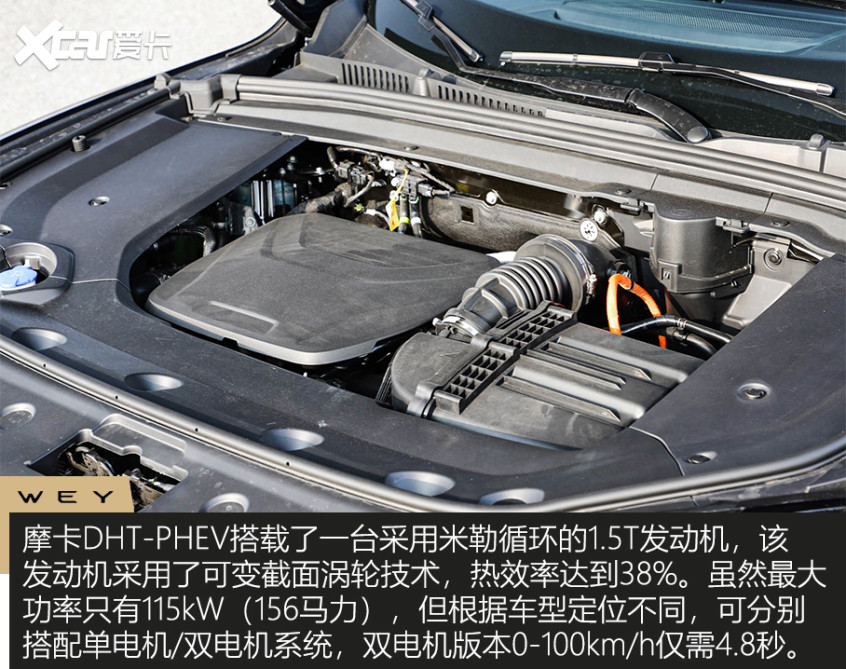 4款插混車型推薦