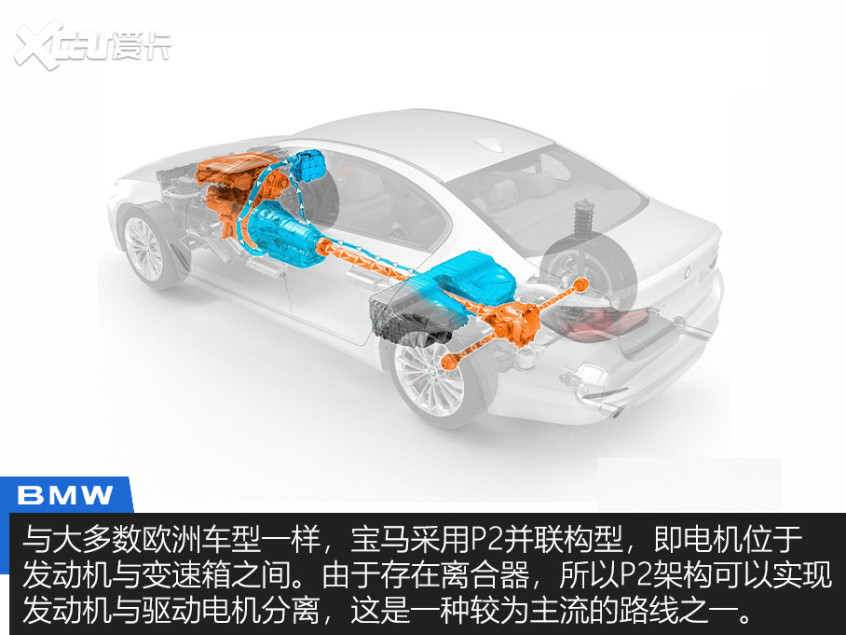 4款插混車型推薦