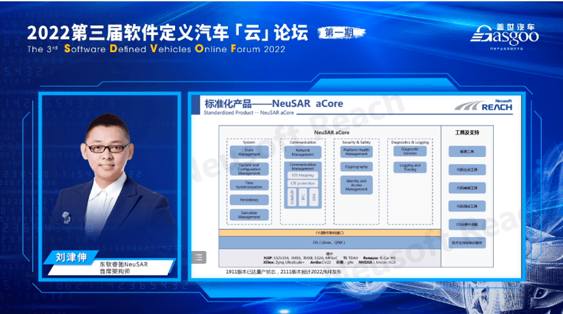 盖世汽车2022第三届软件定义汽车云论坛·第一期圆满结束