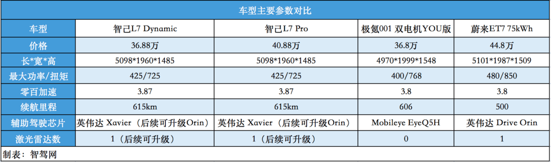 屏幕快照 2022-04-17 下午11.12.26.png