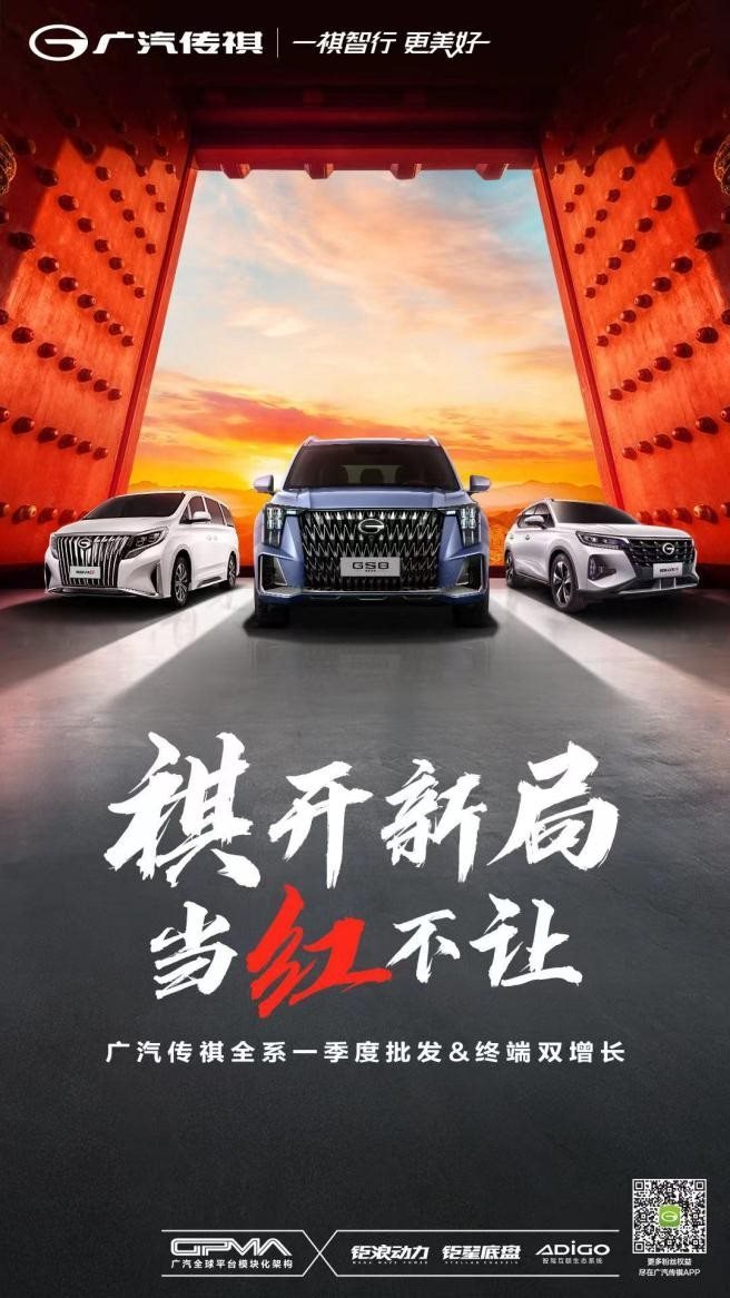 銷量，廣汽傳祺