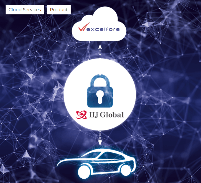 Excelfore和IIJ Global達(dá)成合作 開發(fā)互聯(lián)汽車車載軟件的安全產(chǎn)品