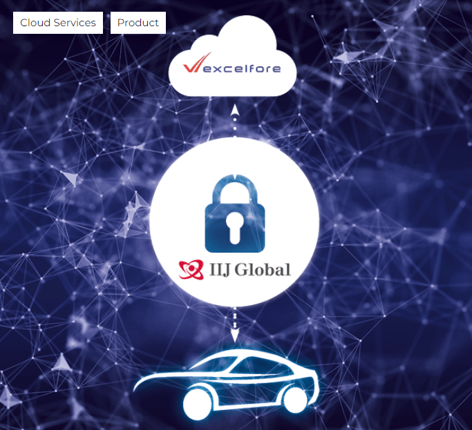 Excelfore和IIJ Global达成合作 开发互联汽车车载软件的安全产品