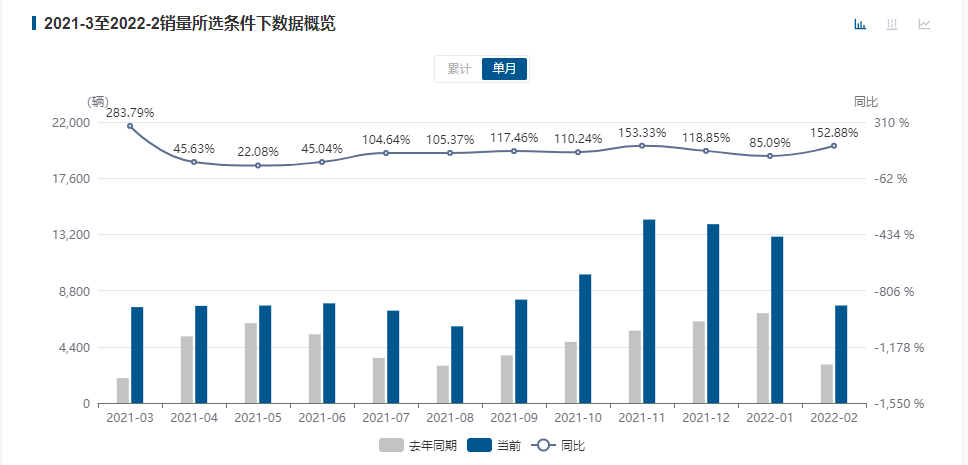 Stellantis集团中国市场的最后一搏