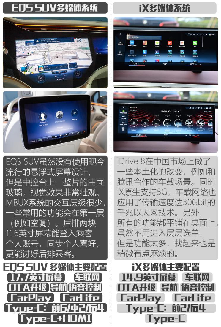 梅賽德斯-EQ 奔馳EQS SUV 2022款 580 4MATIC AMG Line 歐洲版