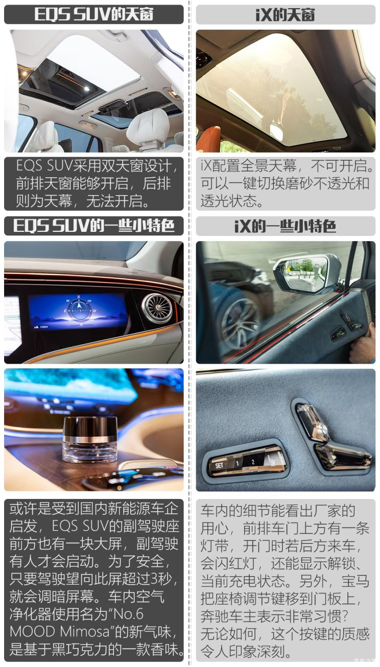 梅赛德斯-EQ 奔驰EQS SUV 2022款 580 4MATIC AMG Line 欧洲版