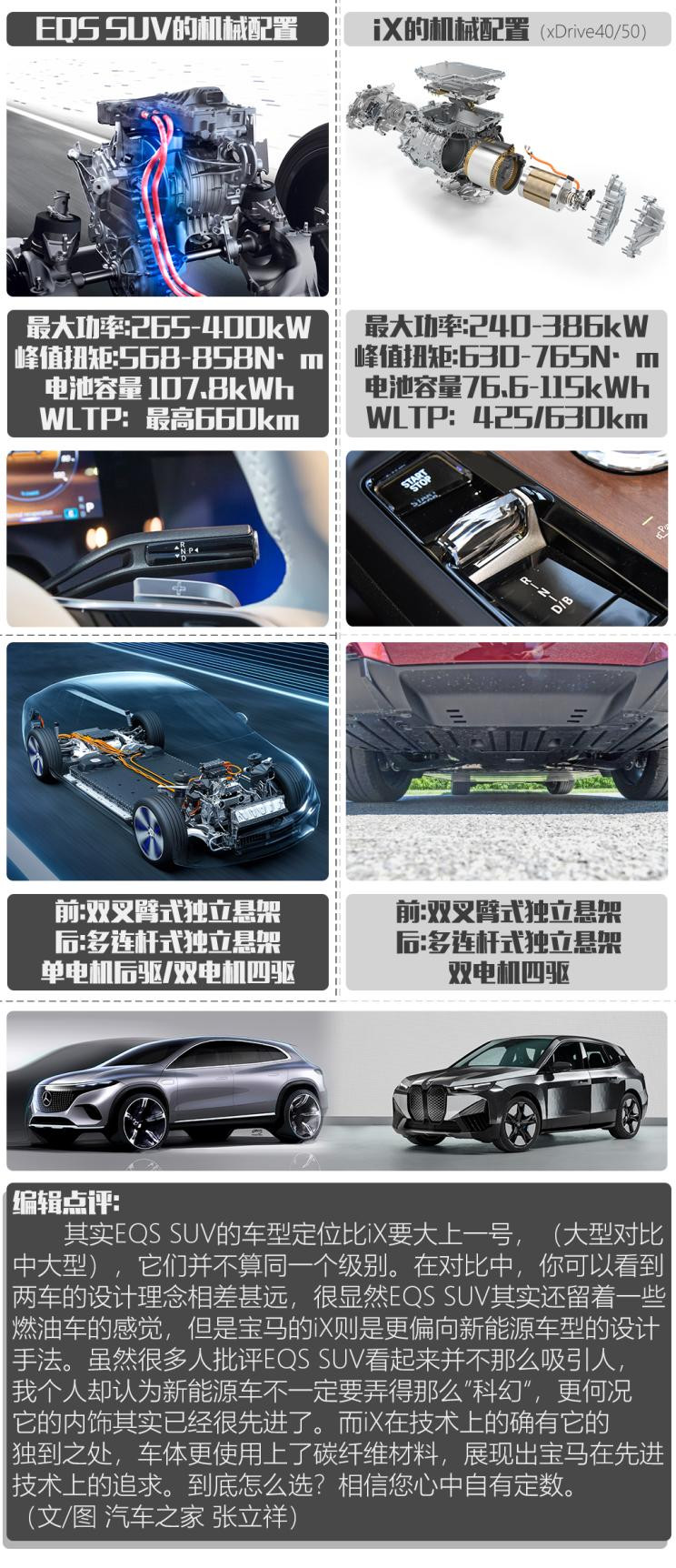 梅賽德斯-EQ 奔馳EQS SUV 2022款 580 4MATIC AMG Line 歐洲版