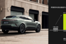 新一轮估值增至62.6亿元，阿维塔做对了什么？