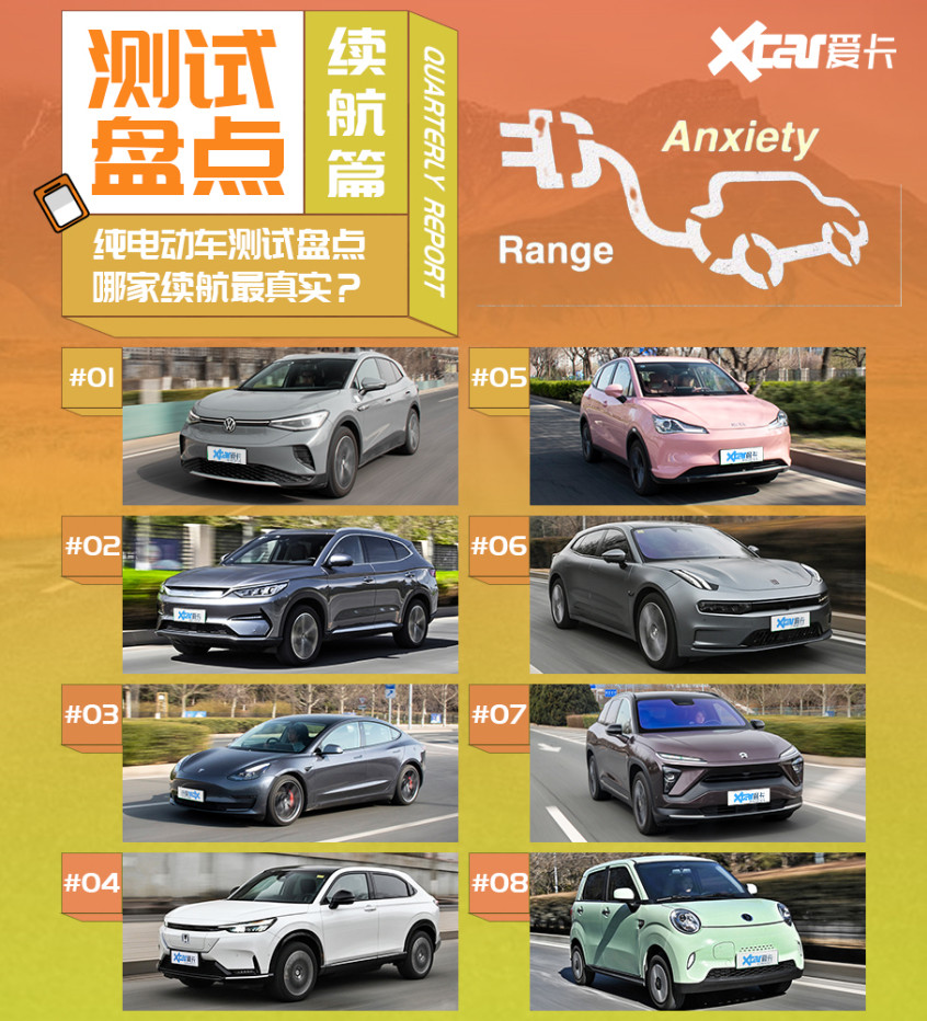 電動(dòng)車測(cè)試盤點(diǎn)
