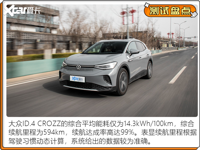 電動(dòng)車測(cè)試盤點(diǎn)