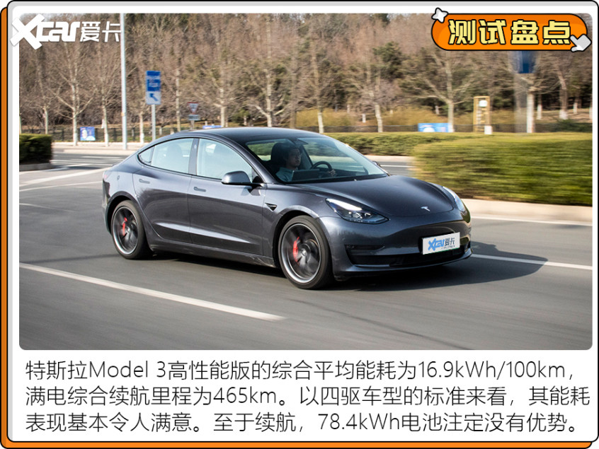 電動(dòng)車測(cè)試盤點(diǎn)