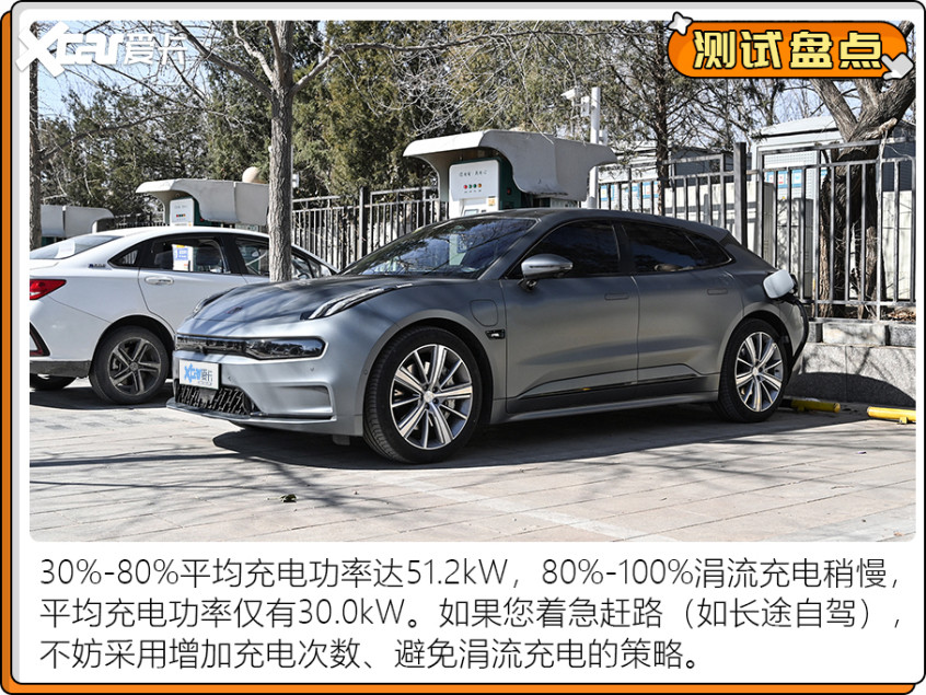 電動(dòng)車測(cè)試盤點(diǎn)