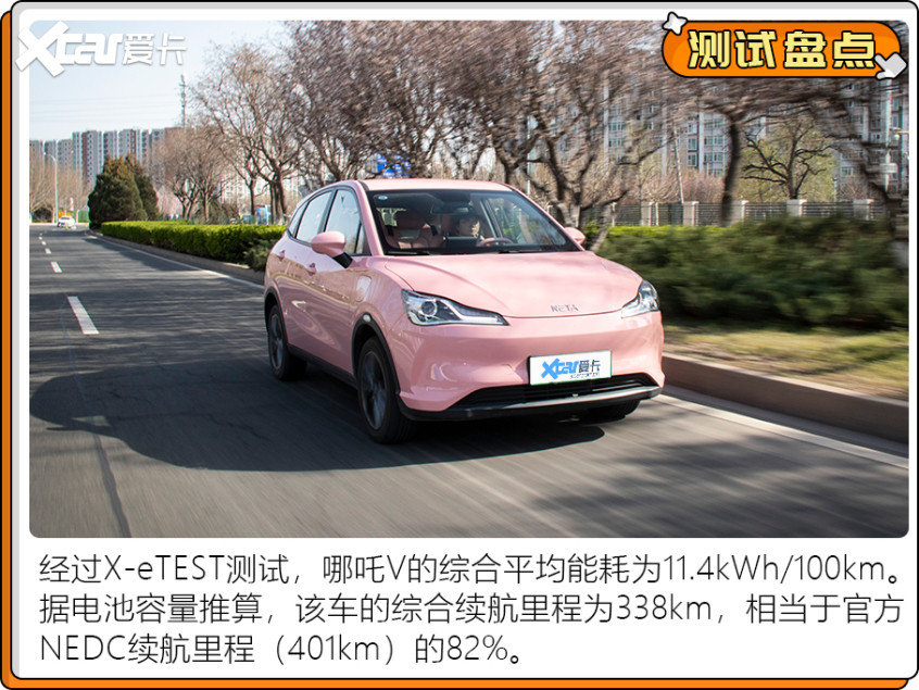 電動(dòng)車測(cè)試盤點(diǎn)
