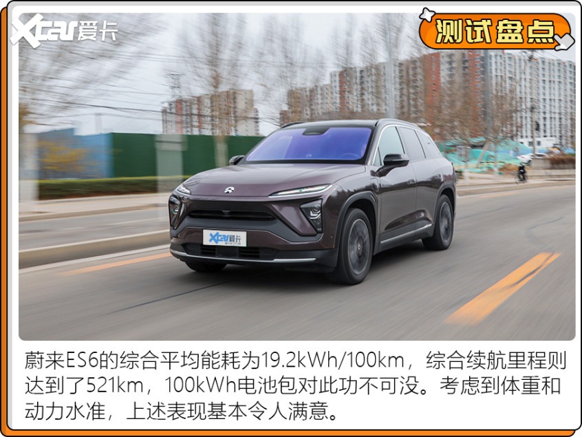 電動(dòng)車測(cè)試盤點(diǎn)