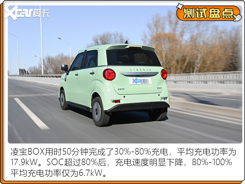 電動(dòng)車測(cè)試盤點(diǎn)