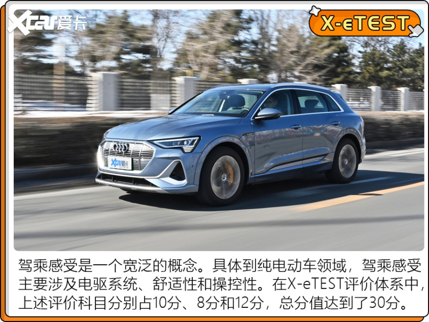 電動(dòng)車測試盤點(diǎn)