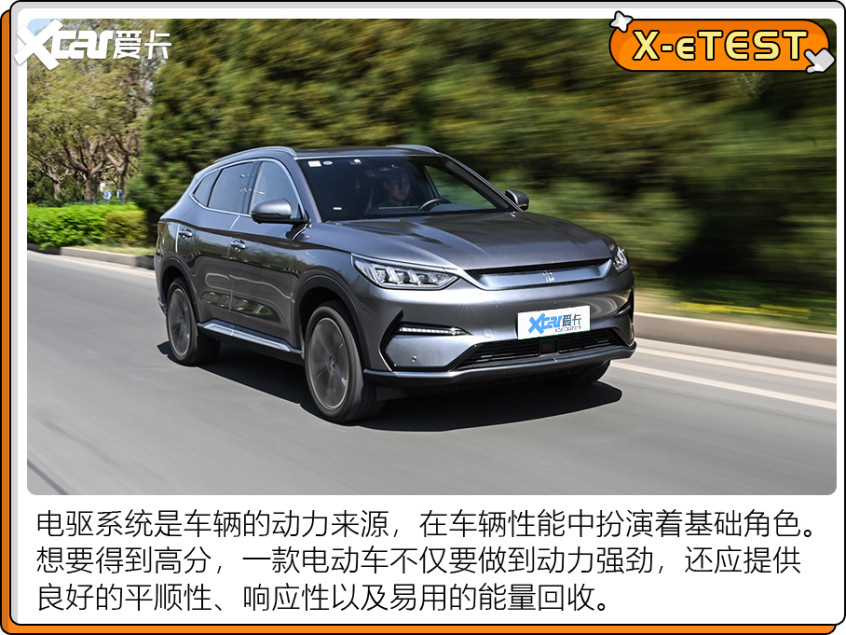 電動(dòng)車測試盤點(diǎn)