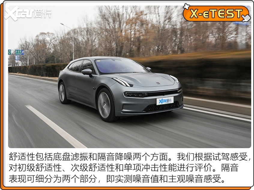 電動(dòng)車測試盤點(diǎn)