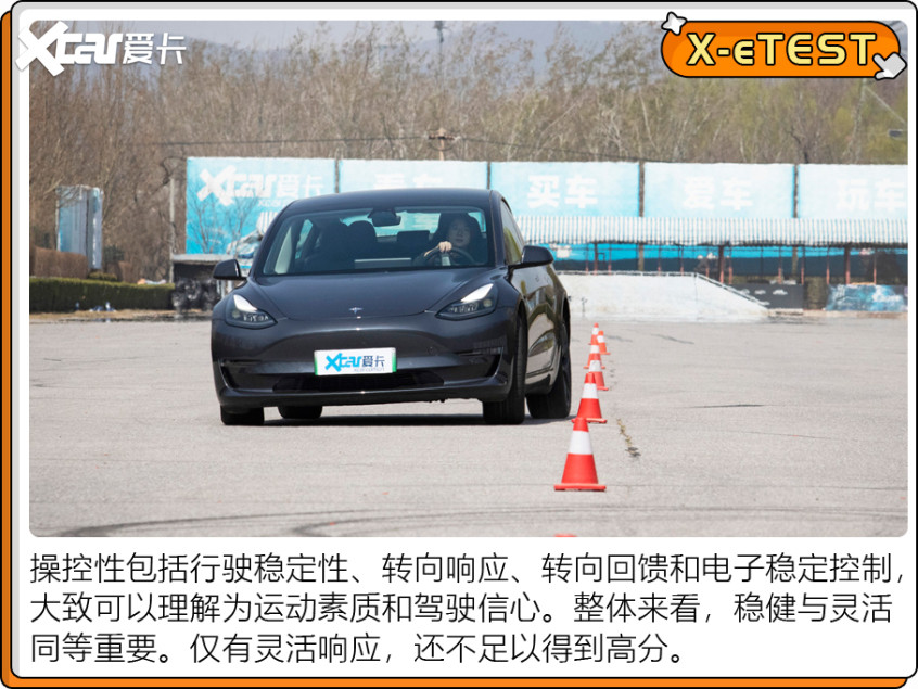 電動(dòng)車測試盤點(diǎn)