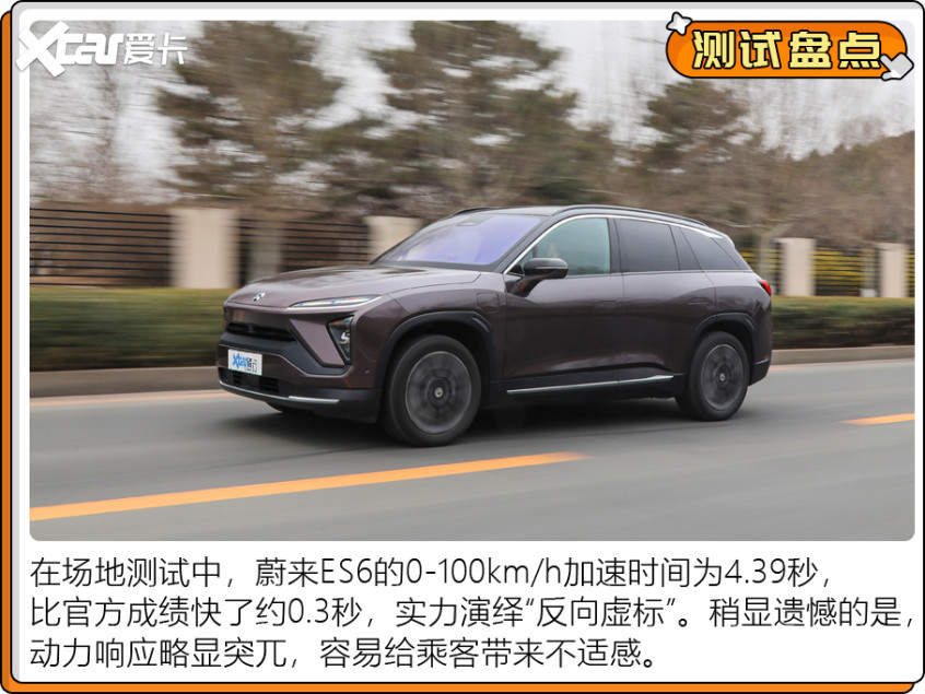 電動(dòng)車測試盤點(diǎn)