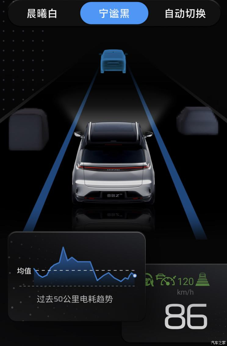 汽車之家