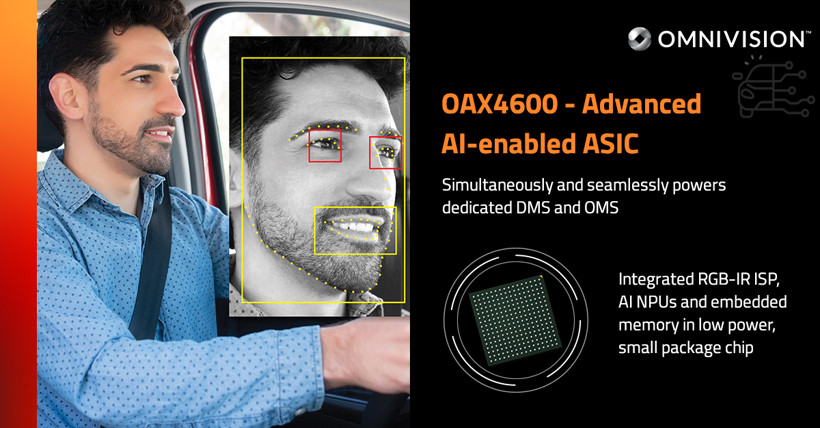 OmniVision запускает интегральную схему с поддержкой искусственного интеллекта специально для автомобильной промышленности