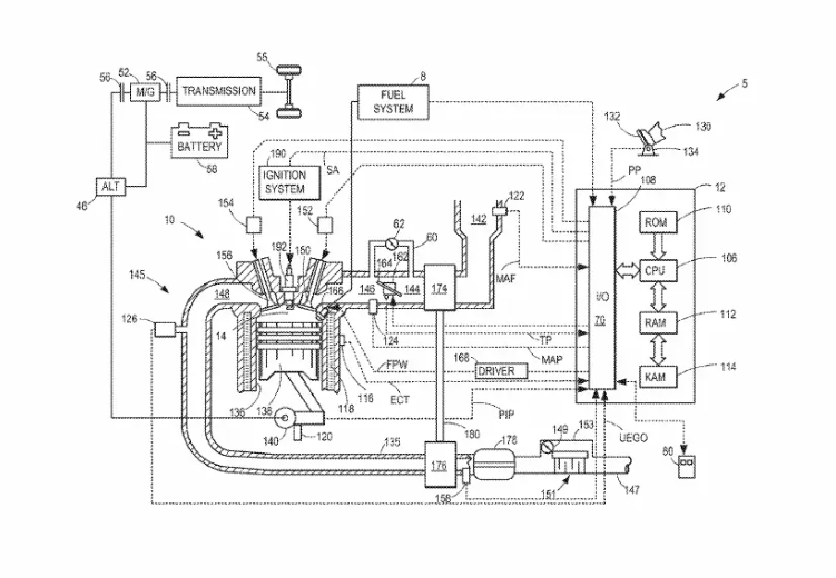 Ford подает заявку на новый патент на систему дистанционного управления двигателем