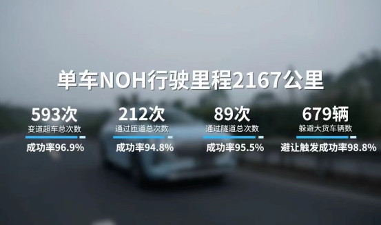 2021年公開3710份專利 長城汽車獲年度專利公開、授權(quán)量雙第一