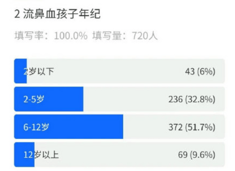 比亚迪长沙工厂疑似排放污染,长沙市成立调查组