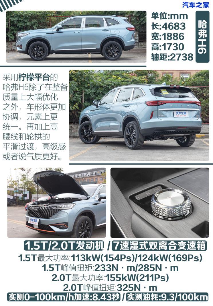 汽車之家
