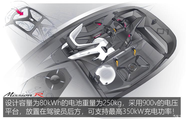 保時捷 Mission R 2021款 基本型