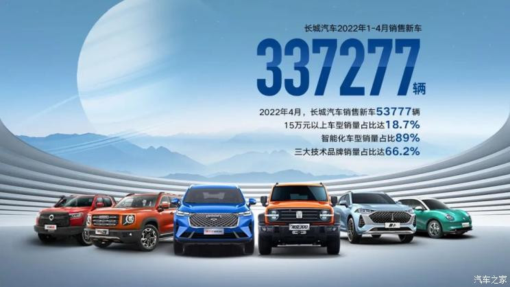 汽車之家